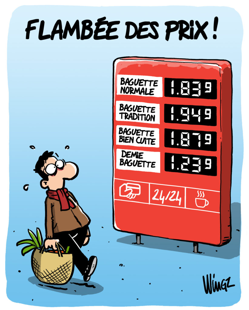 Résultats Négociation Pouvoir d'achat 2023